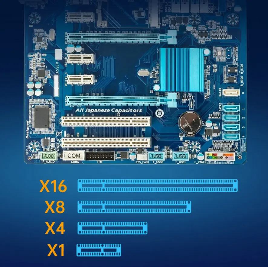 USB 3.0 PCI-E X4 Tarjeta de Expansión Adaptador de 6channel 12*puertos USB 3.0 19pin PCIE, PCI express la Tarjeta de adaptador de